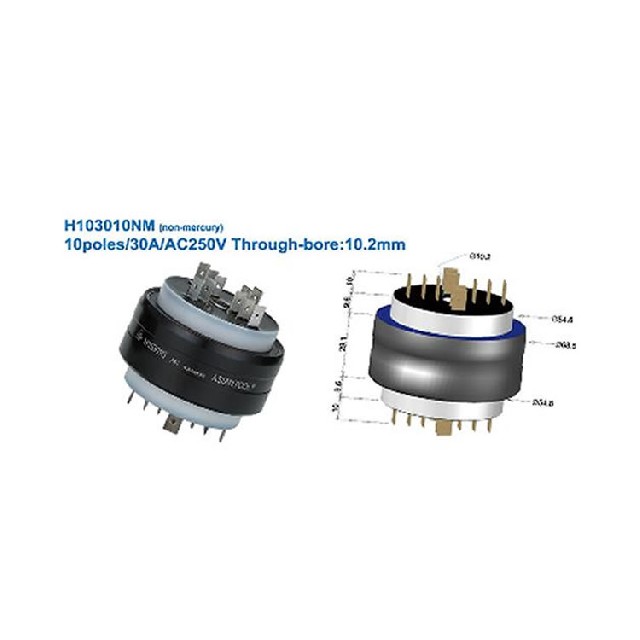 臺灣AsianTool H103010 NM旋轉(zhuǎn)式連接器