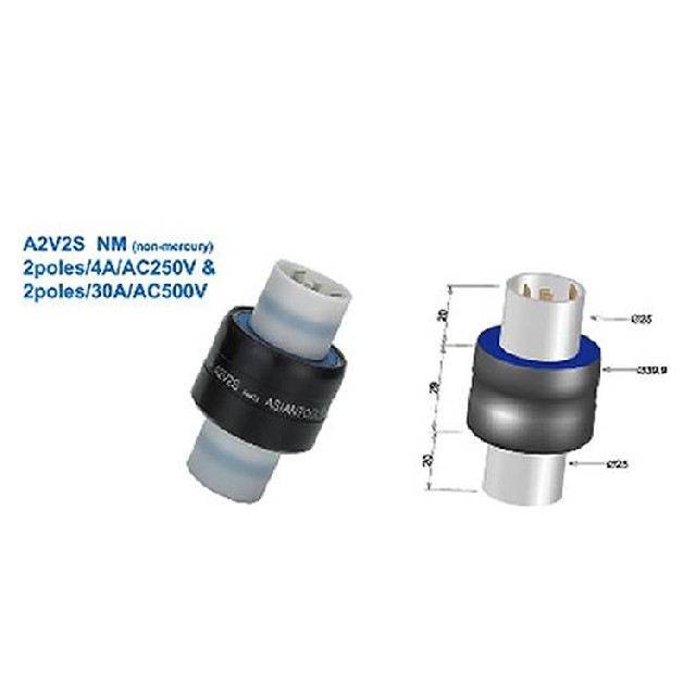 臺灣AsianTool A2V2S NM旋轉(zhuǎn)式連接器